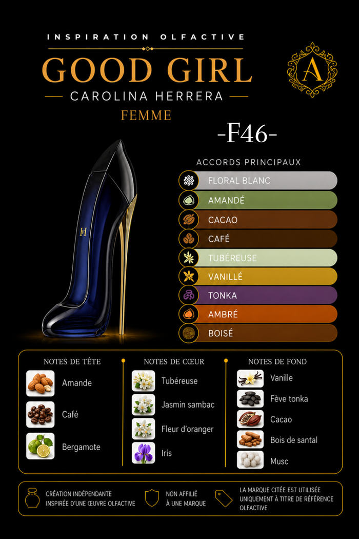 F46