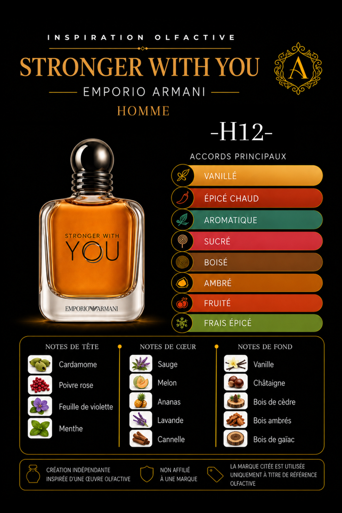H12